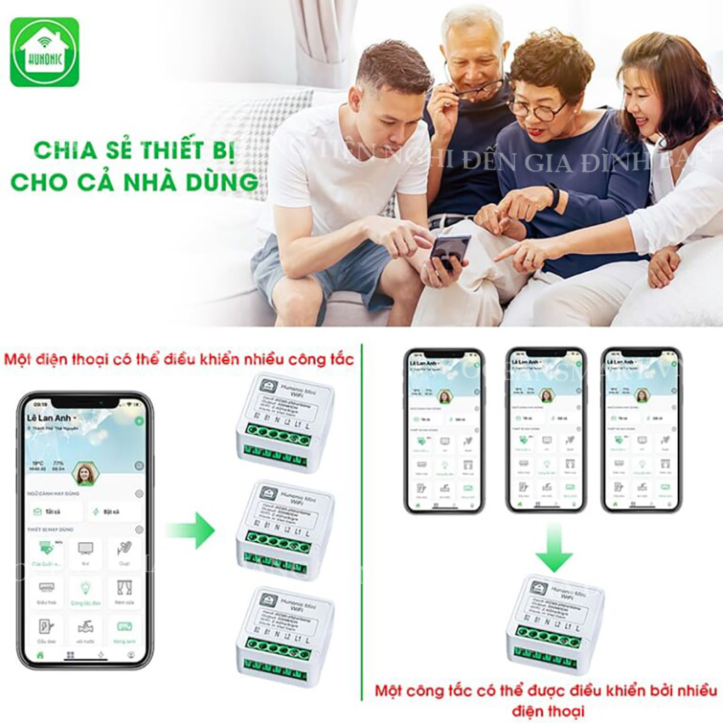 Công Tắc Thông Minh Wifi Hunonic Mini, Công Tắc Điều Khiển Từ Xa Qua Điện Thoại - HNMN02