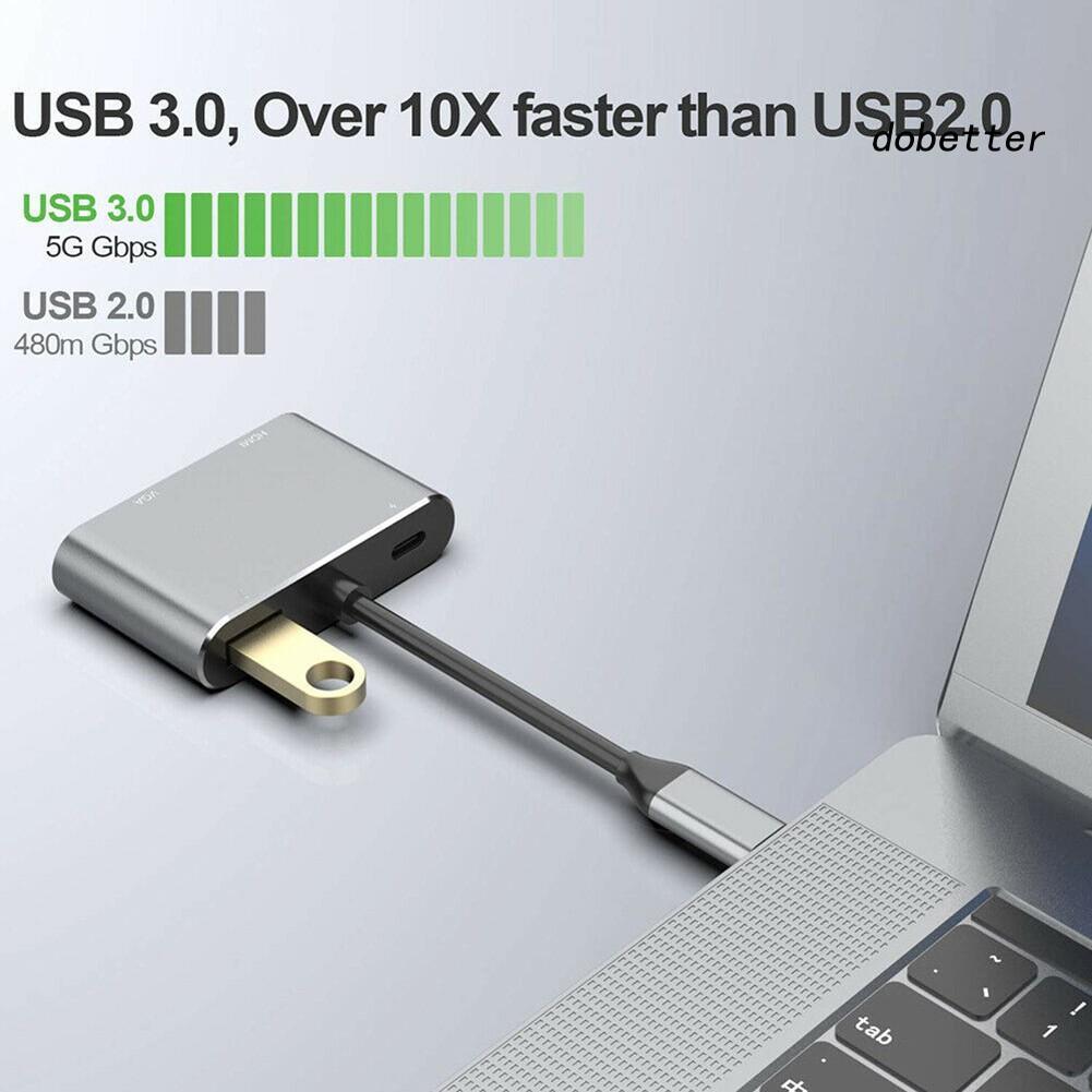 Bộ chuyển đổi USB Type-C sang HDMI VGA hỗ trợ đọc thẻ 4 trong 1 dành cho Laptop táo