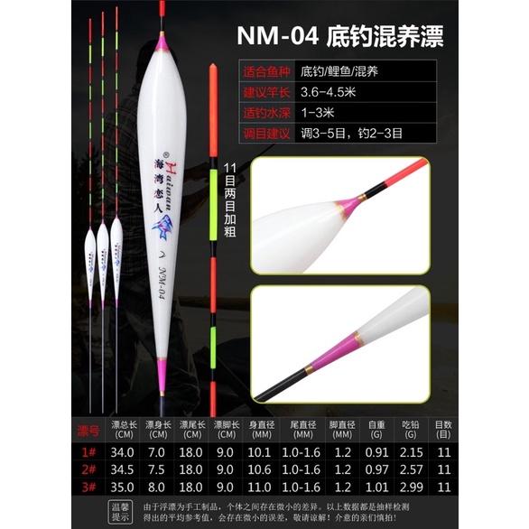 Phao câu cá nano, câu đơn câu đài màu trắng họa tiết hồng câu cá nhạy, có đủ thông số mã NM