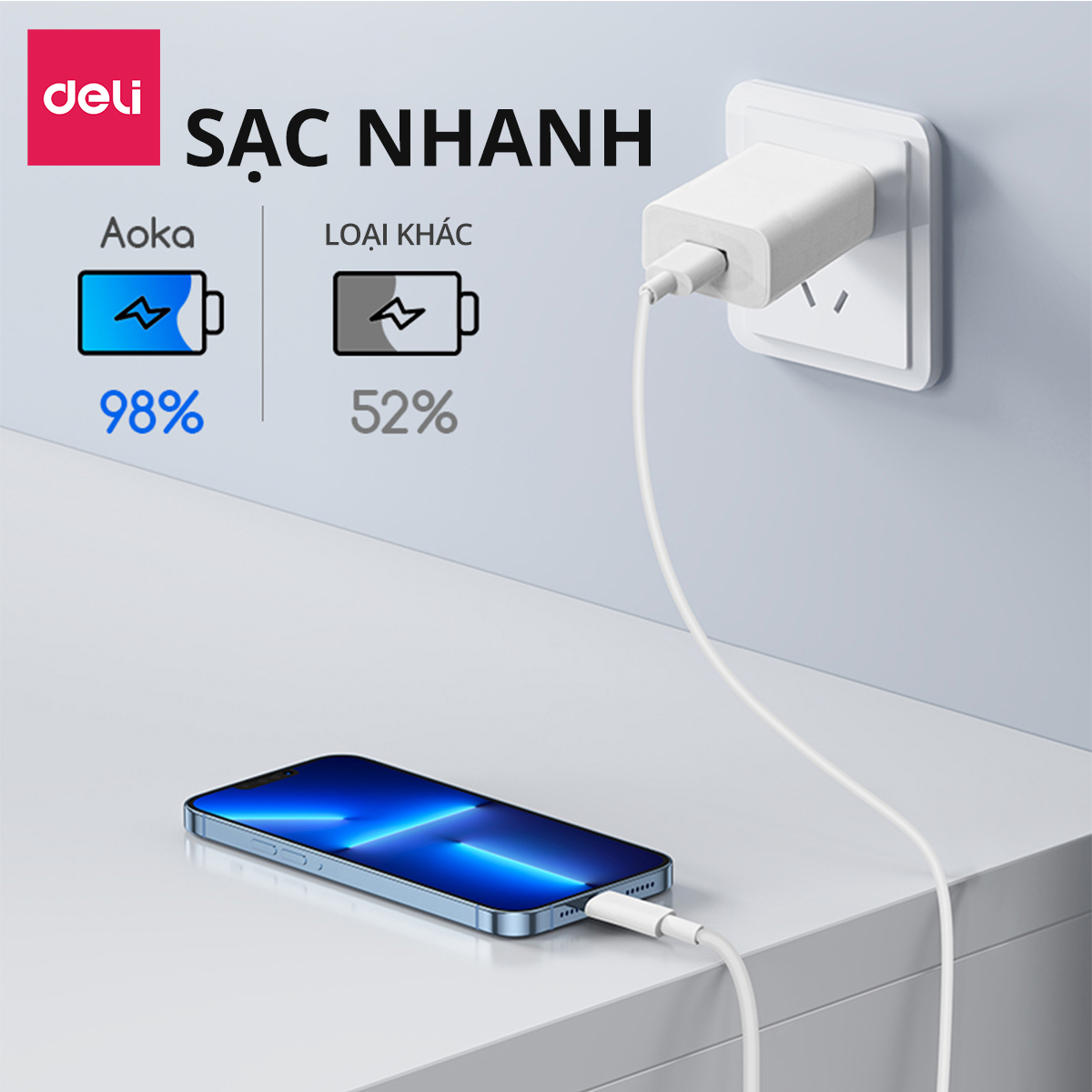 Cap Sạc Nhanh AOKA by Deli 20W Sạc Nhanh Cho Điện Thoại - Siêu Bền Chống Nóng Chống Cháy Nổ hàng chính hãng VS6013