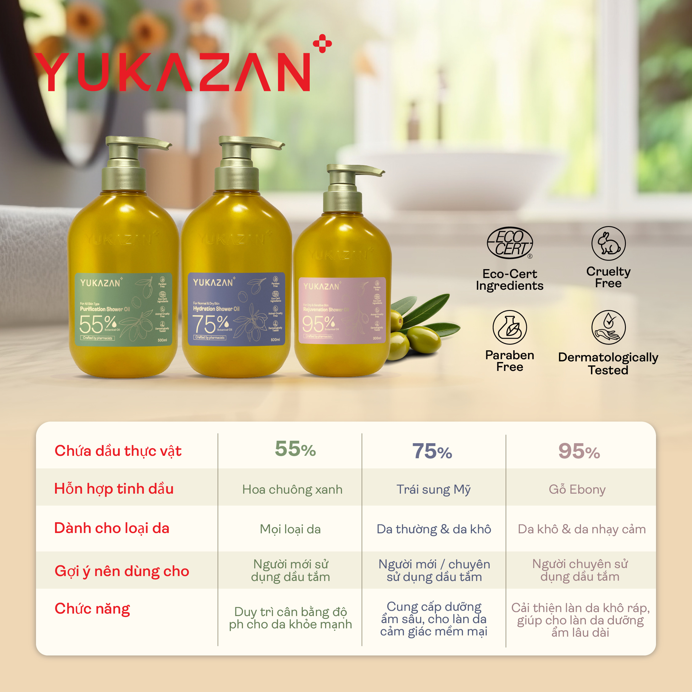 Dầu Tắm Yukazan Purification 55% 100ML - Tinh dầu hoa chuông xanh, olive và bơ hạt mỡ dưỡng ẩm giúp da mềm mịn