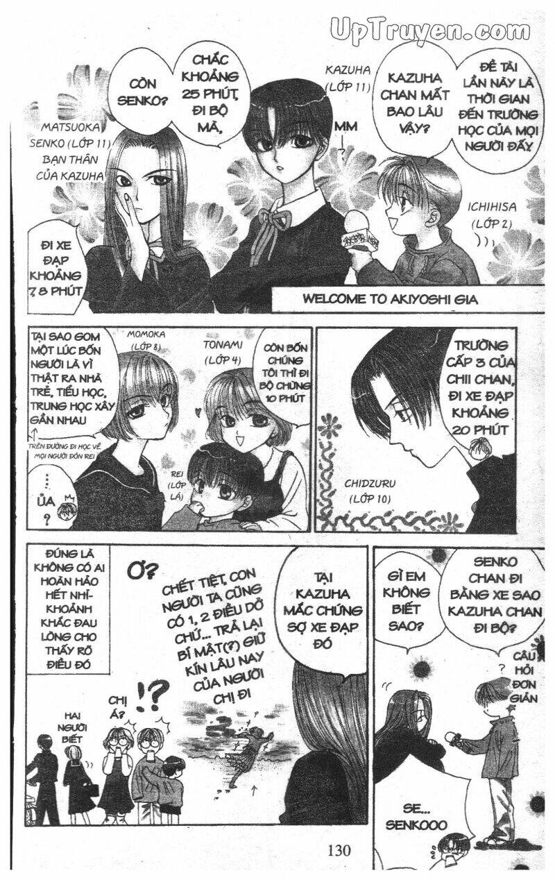 thấy mờ ghét chapter 2 131