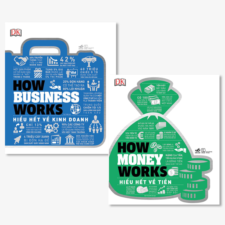 Combo 2 Cuốn &quot;Hiểu Hết&quot; : How Business Works - Hiểu Hết Về Kinh Doanh + How Money Works - Hiểu Hết Về Tiền