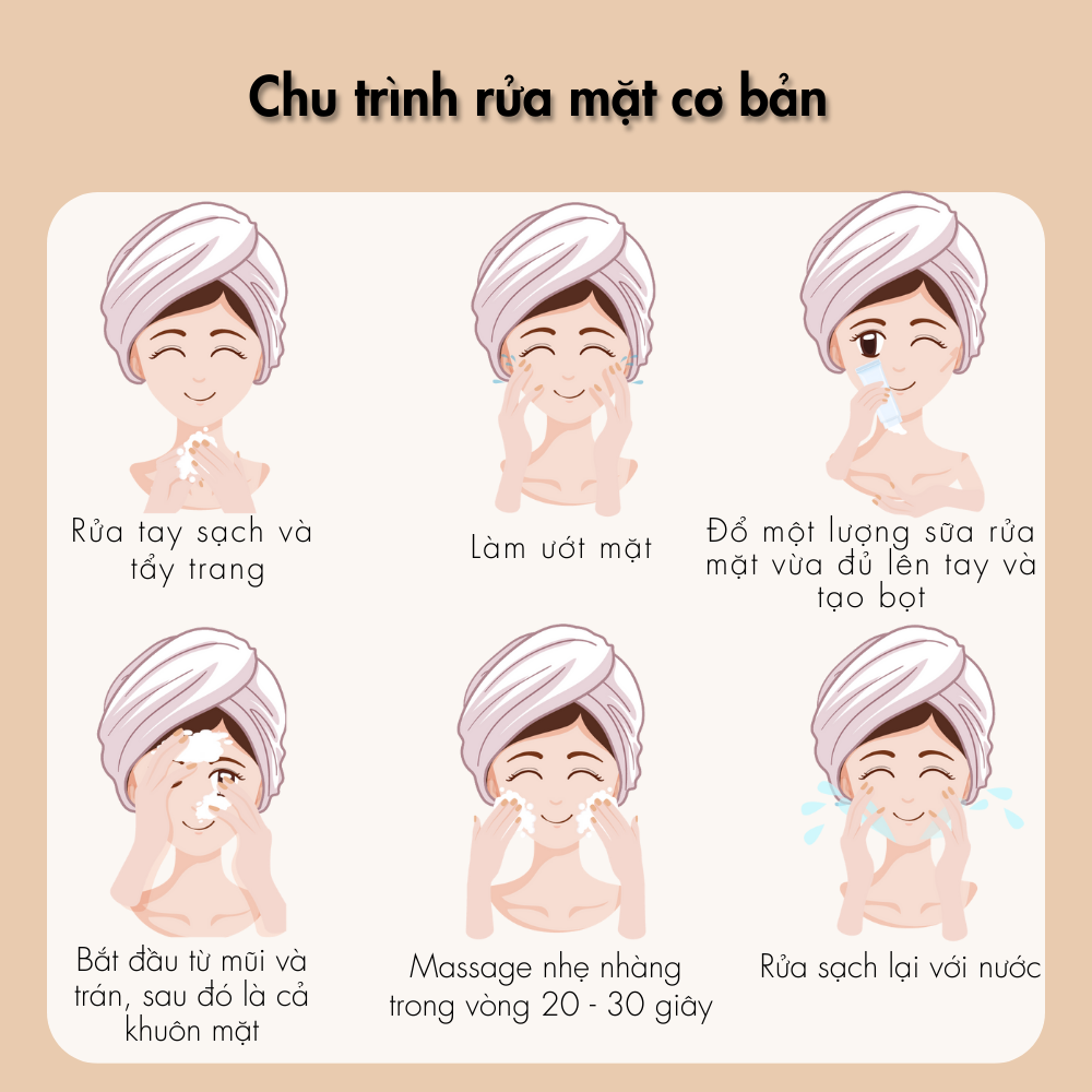 Sữa Rửa Mặt Dưỡng Trắng Da FADEOUT | Trắng Sáng - Mờ Nếp Nhăn - Bổ Sung Collagen