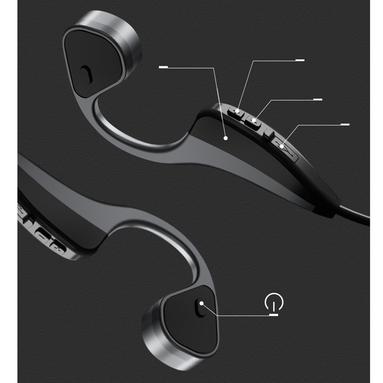 Bone Conduction Swimming Headphones Bluetooth 5.0 IP67 Waterproof Wireless Open Ear Headset for Swimming Running Cycling Driving Gym