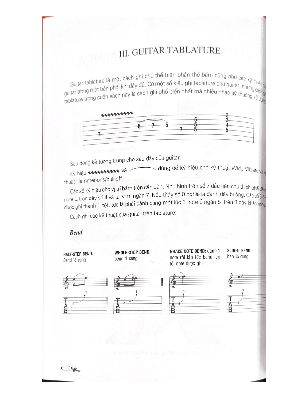 Kỹ Thuật SOLO Guitar