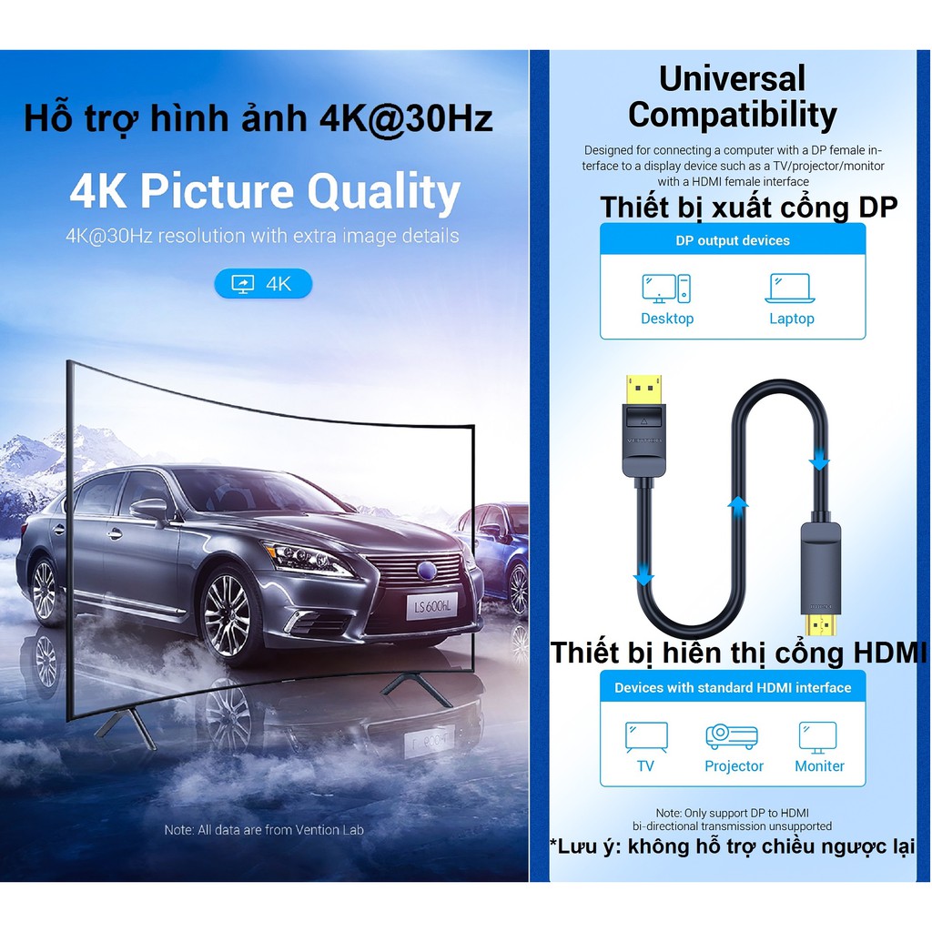 [ DP ra HDMI ] Cáp chuyển DP male ra HDMI male hỗ trợ 4K Vention HAGBF - Hàng chính hãng