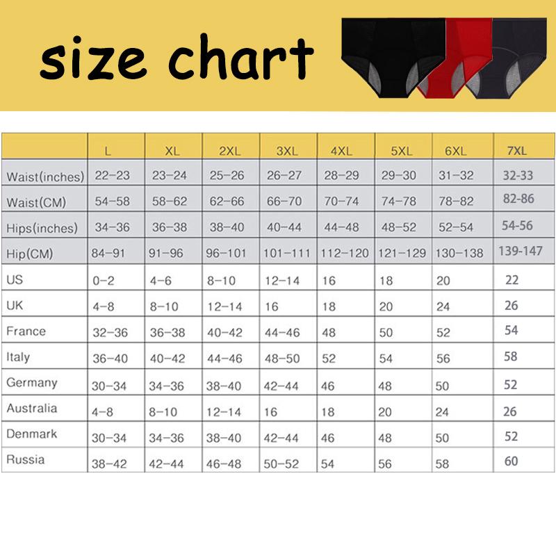 3 Cái/lốc Kinh Nguyệt Quần Lót Plus Size Nữ Gợi Cảm Quần Rò Rỉ Chống Quần Lót Thời Kỳ Chống Cotton Quần Đùi Sinh Lý Quần