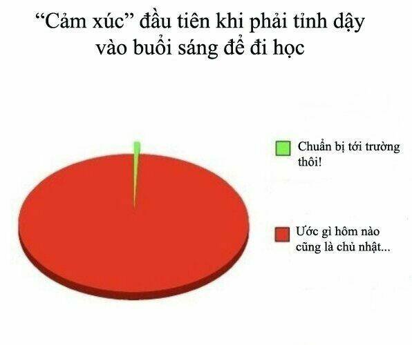 rage comic-troll chapter 47 9