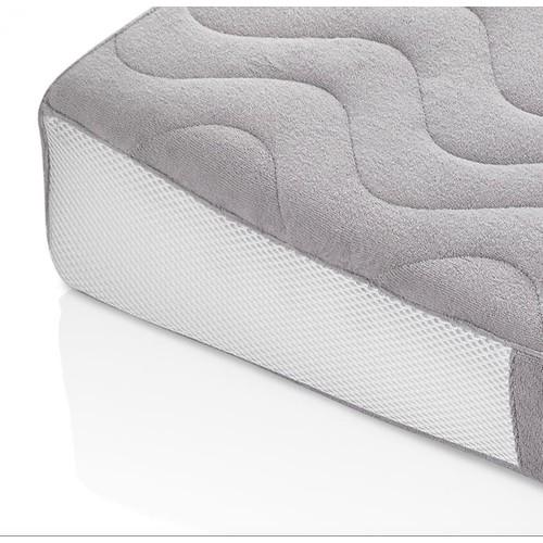 2020 Gối cho bé Sơ Sinh Ngủ Hỗ Trợ Gối Lõm Hoạt Hình Cho Bé Đệm Ngăn Ngừa Phẳng Đầu Gối Em Bé Trào Ngược Giường