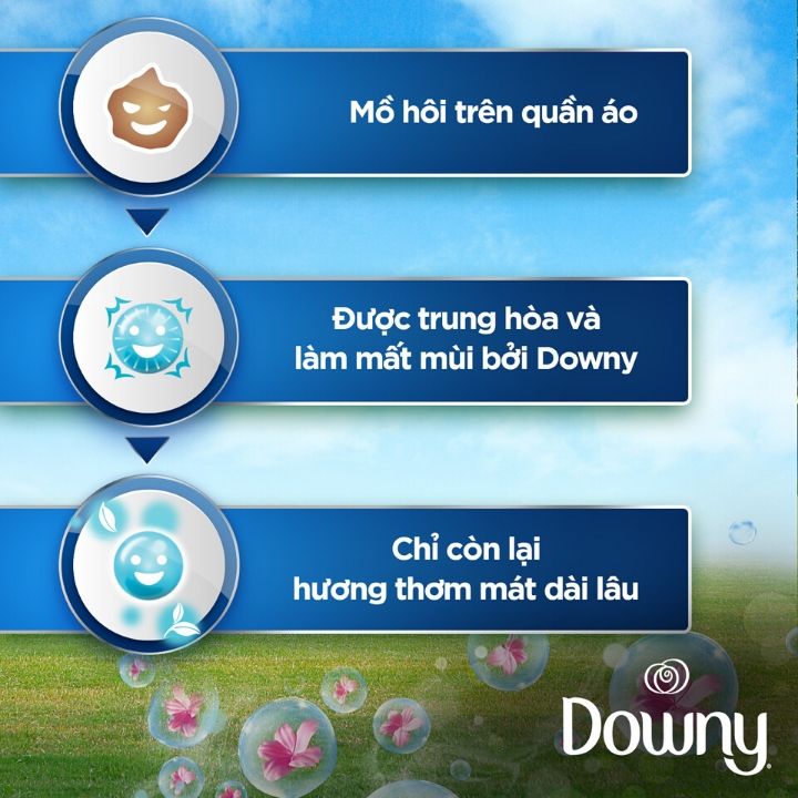 Combo 2 Nước Xả Vải Downy Thể Thao 2.4L