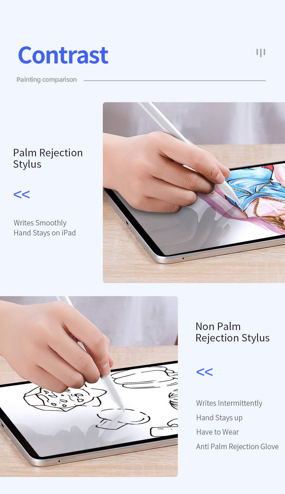 Bút cảm ứng Dux Dicis Palm Rejection Stylus Pen Dành Cho iPad Pro/Ipad Air/Ipad Mini/Ipad Gen 6,7,8,9,10 - Hàng Chính Hãng