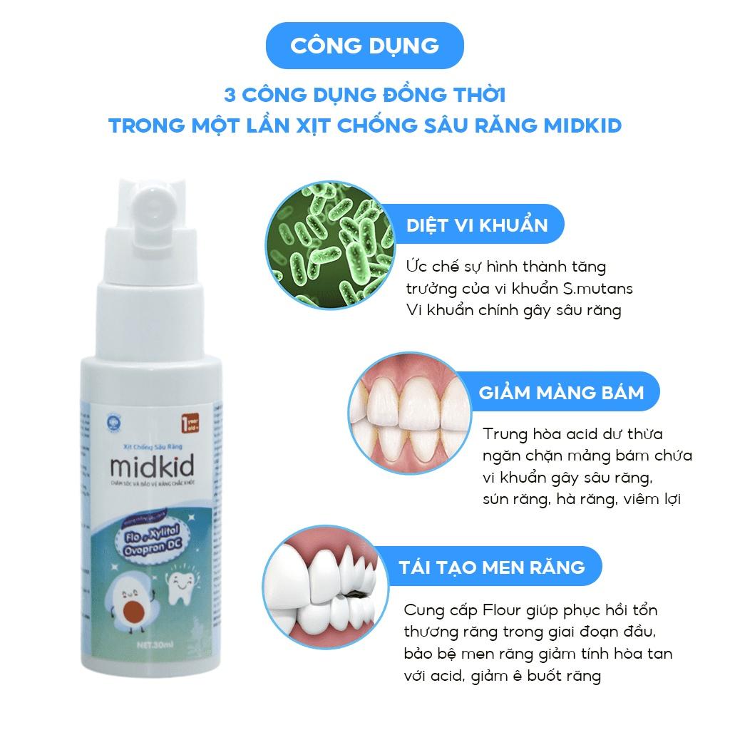 Xịt chống sâu răng Midkid cho bé từ 1 tuổi giúp bảo vệ men răng, ngăn ngừa ố vàng, mảng bám, hôi miệng, sâu kẽ, hà mủn, viêm lợi