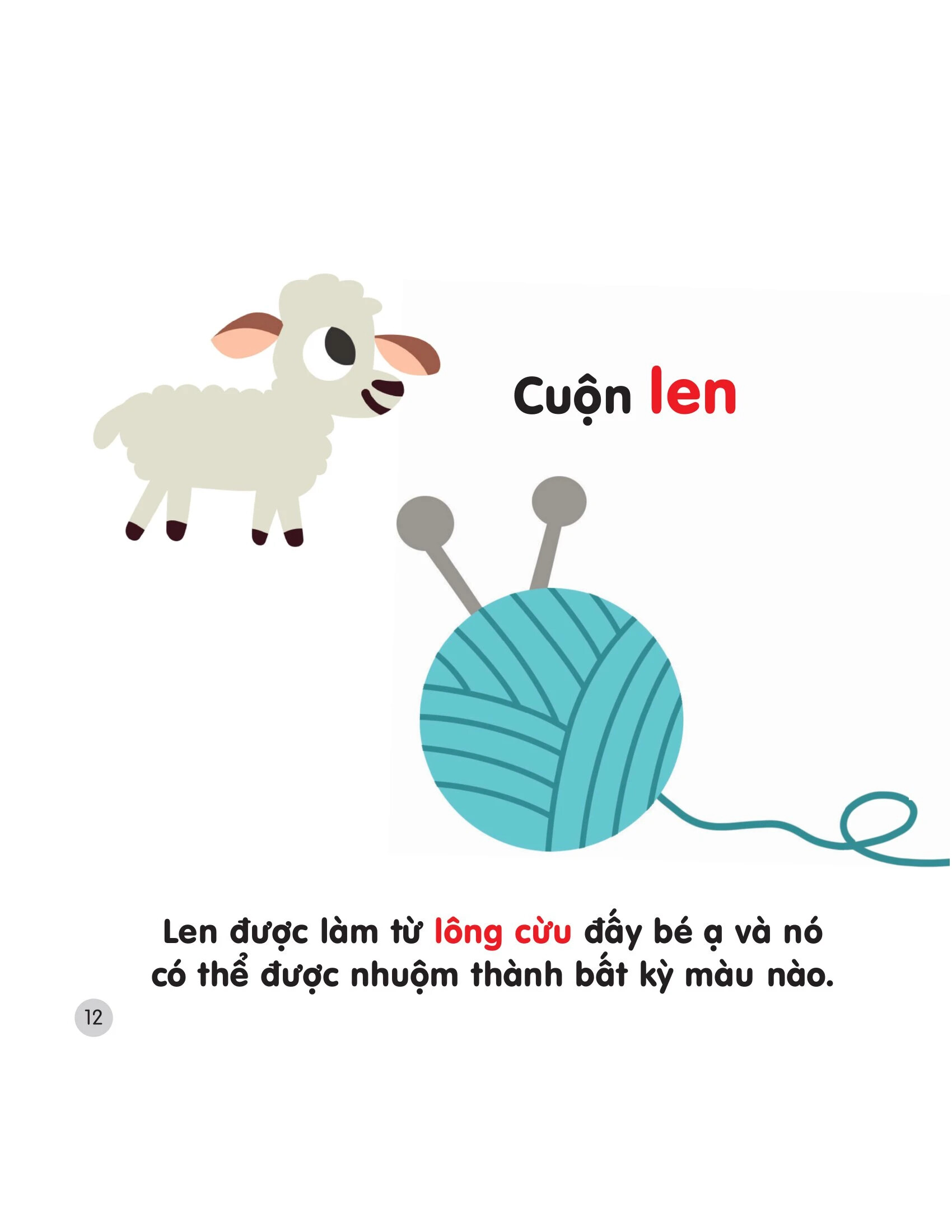 Sách 200 Từ Vựng Mẹ Cùng Con Học Nói Cho Bé 0 - 3 Tuổi
