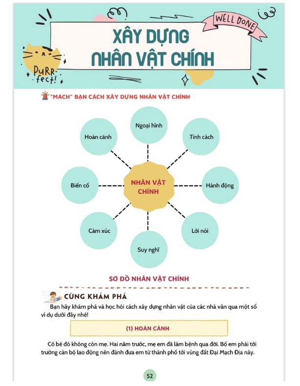 Sách - Tuyệt chiêu viết văn - Dành cho học sinh 4 - 5 - 6