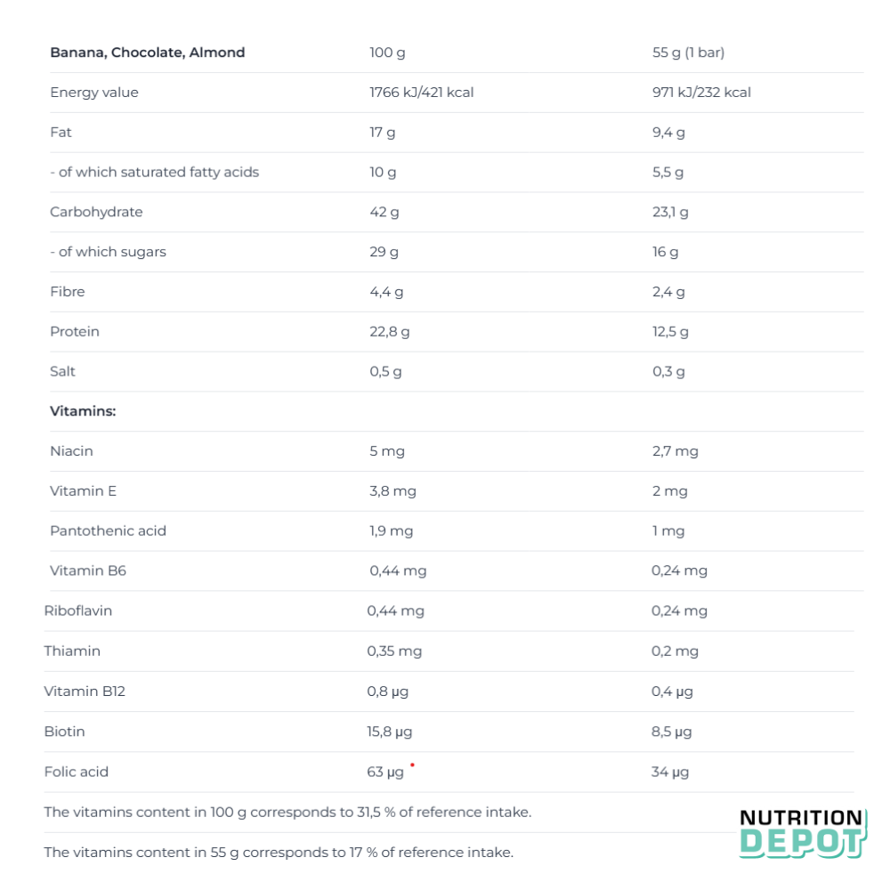 Thanh dinh dưỡng Protein Bar Nutrend bổ sung protein (Hộp 24 thanh x 55g) - Nutrition Depot Vietnam