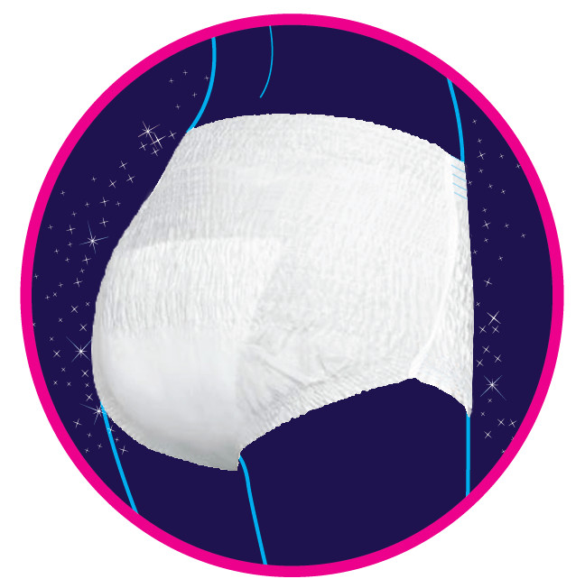 Combo 40 gói Băng Vệ Sinh Quần Peppy Shana Siêu Thấm Free Size