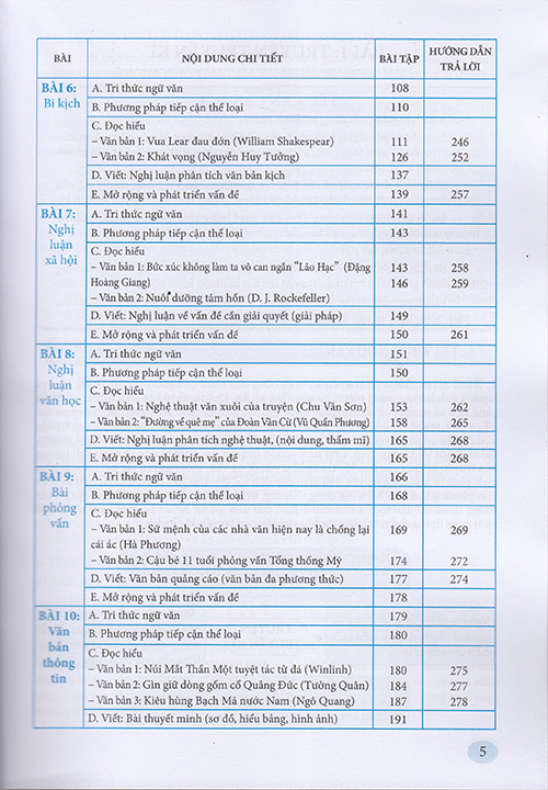 Sách - Ngữ văn 9 - Phương pháp Đọc hiểu và viết (Dùng ngữ liệu ngoài sgk)