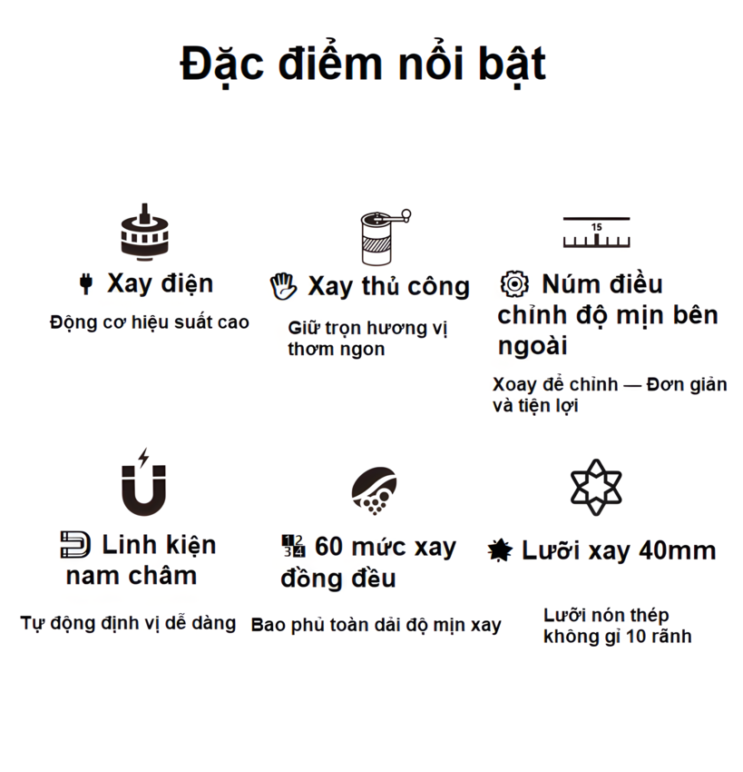 Máy xay hạt cà phê cầm tay chuyên nghiệp 2 trong 1, pin 980mAh, 60 cấp độ xay. Thương hiệu Mỹ cao cấp HiBREW - G4C