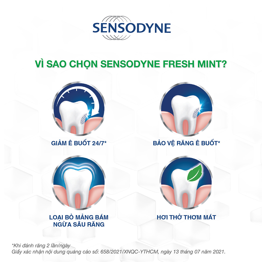 Kem Đánh Răng Sensodyne Fresh Mint Bạc Hà The Mát 160g