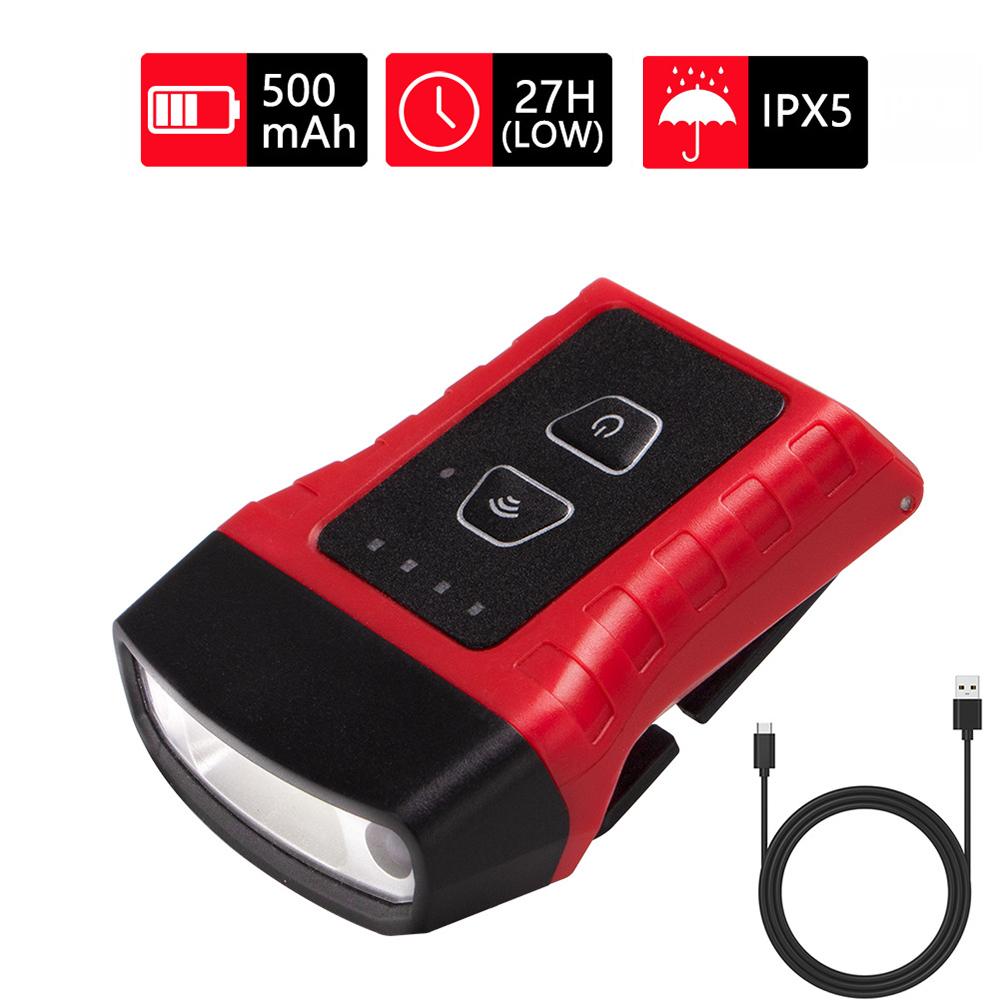 Đèn pha có thể xoay được gắn vào mũ lưỡi trai và sạc bằng USB