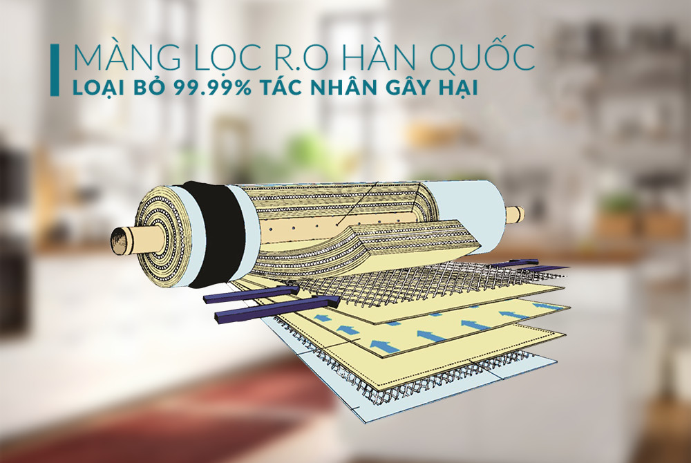 Máy lọc nước R.O không vỏ 9 lõi SUNHOUSE SHA8859KV - Hàng chính hãng