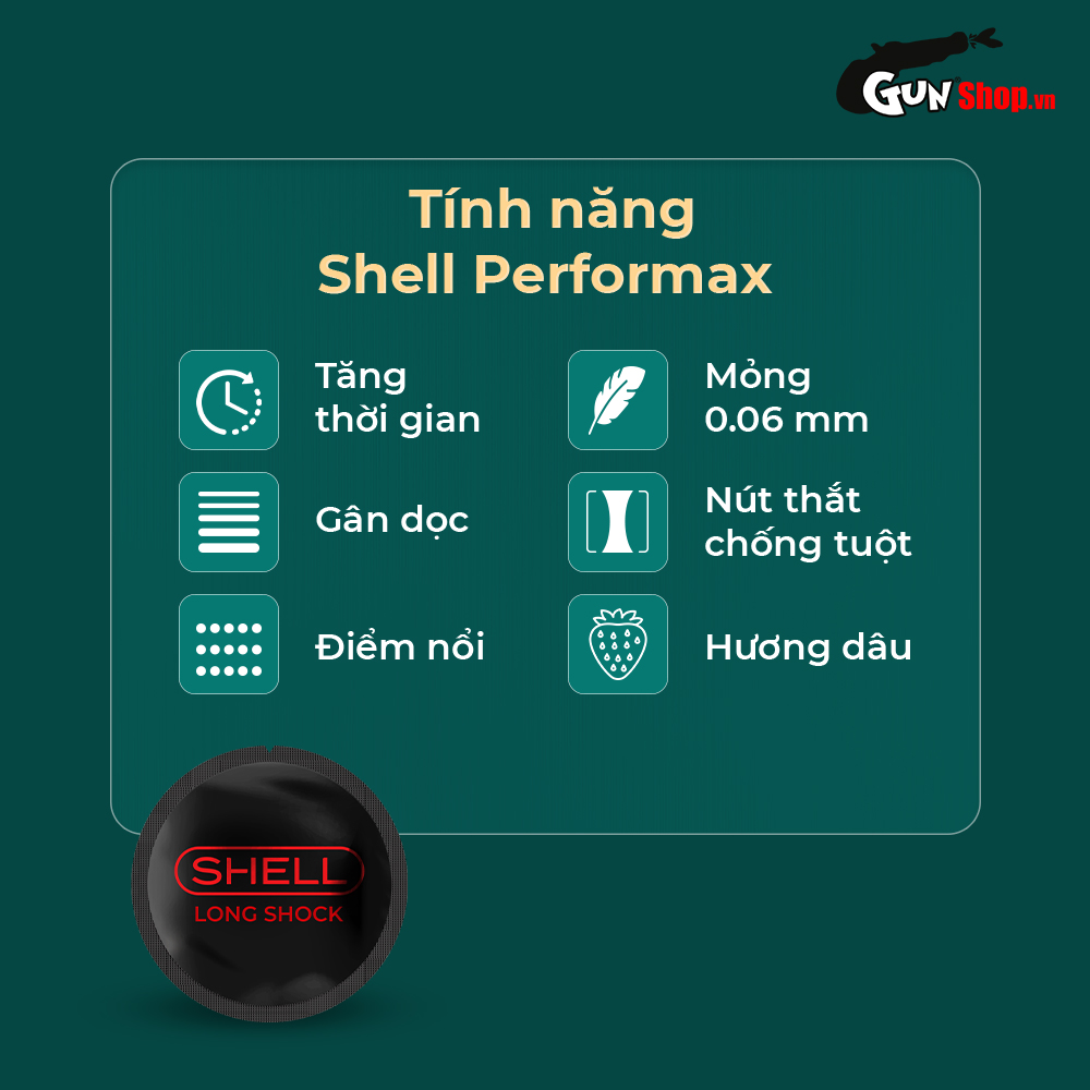 Bao cao su Shell Dino Dora - Hộp 2 cái - 1 bao gai, 3 vòng bi + 1 bao Shell Performax