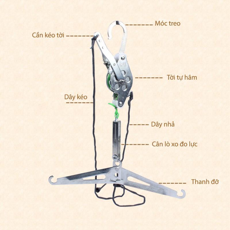 DỤNG CỤ KÉO GIÃN ĐỐT SỐNG CỔ LOẠI GẮN CỬA DKDC.GC01