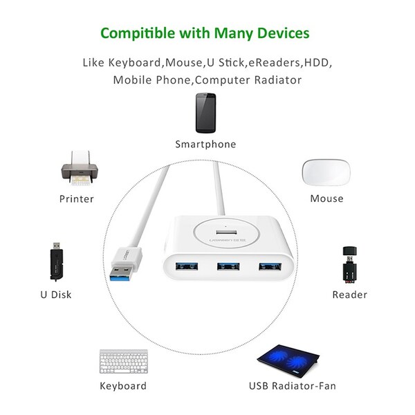 Bộ chia USB 3.0 4 cổng màu trắng dài 30cm Ugreen 20282-Hàng chính hãng