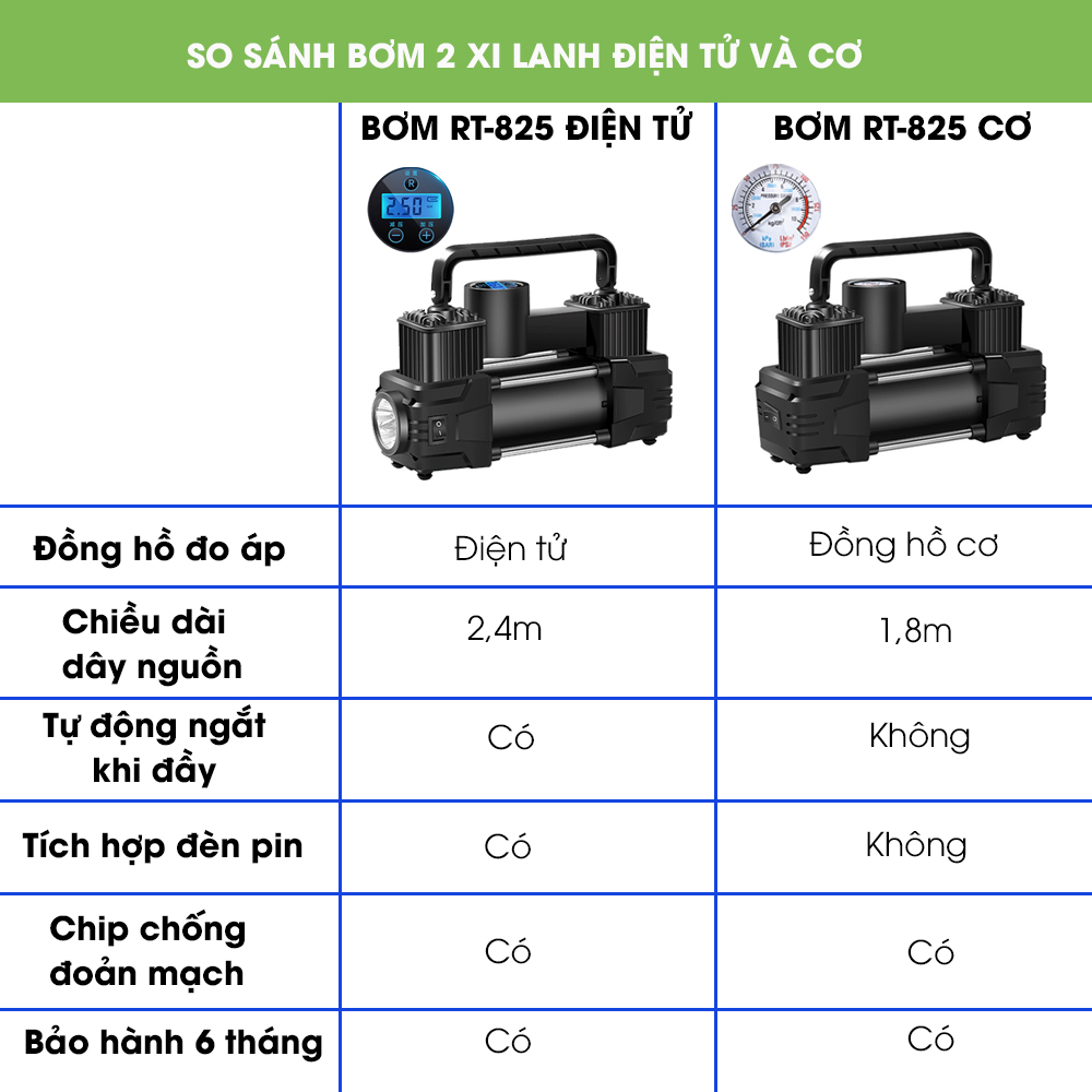 Máy bơm lốp ô tô 2 xi lanh 12V điện tử màn hình LED, máy bơm lốp xe ô tô tự ngắt công suất lớn, máy bơm ô tô Tâm Luân