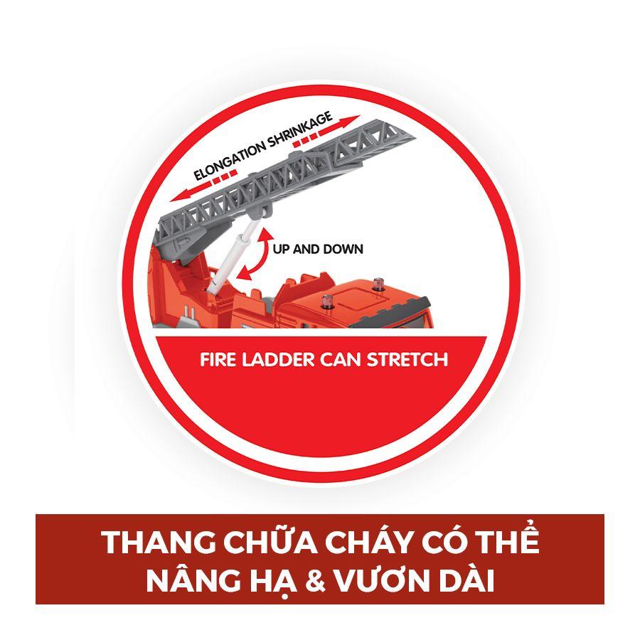 Đồ Chơi Mô Hình Xe Cứu Hỏa Có Đèn Và Âm Thanh - Vecto VT11K