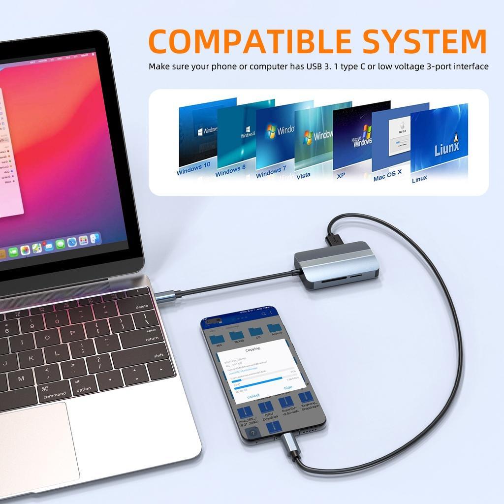 Hub Chuyển Đổi USB C Hub 5 Trong 1 Type C Sang RJ45 100MB / S Đầu Đọc Thẻ TF SD Type-C Chất Lượng Cao