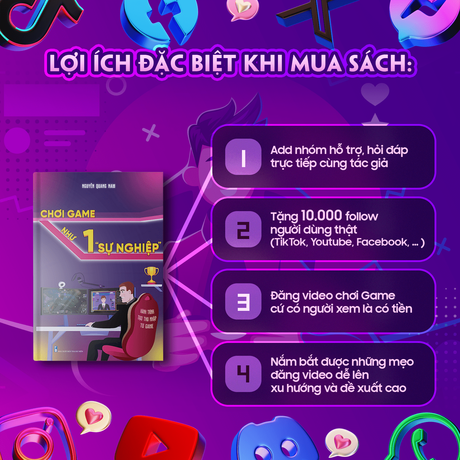 Cuốn Sách: Chơi Game Như Một &quot;Sự Nghiệp&quot; - Tác Giả Nguyễn Quang Nam