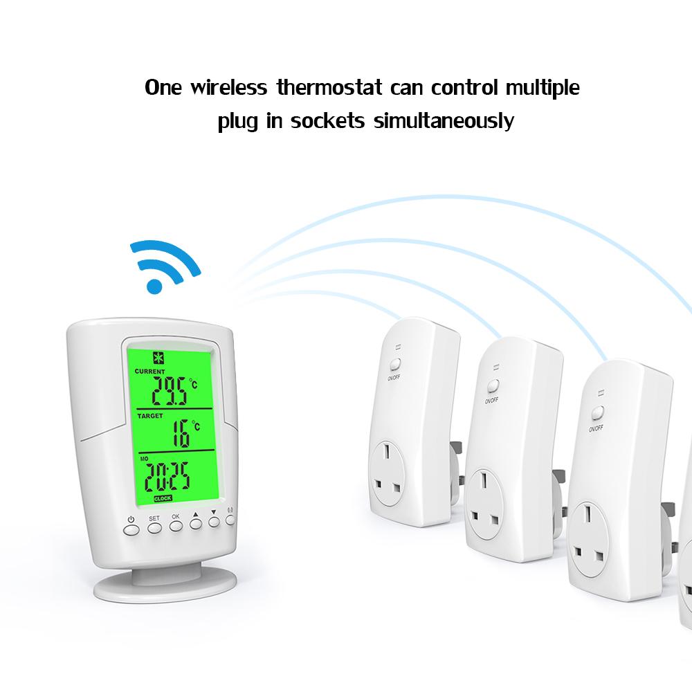 Ổ cắm phích cắm thông minh ghép nối với Bộ điều nhiệt điều khiển từ xa - AC220 ~ 240V