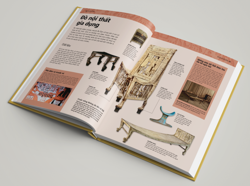 Sách Ancient Egypt - Tổng Hợp Kiến Thức Lịch Sử Của Nền Văn Minh Ai Cập - Á Châu Books, Bìa Cứng, In Màu