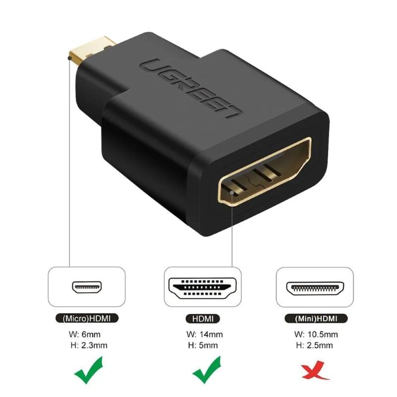 Ugreen UG2010620106TK Màu Đen Đầu chuyển đổi Micro HDMI sang HDMI - HÀNG CHÍNH HÃNG