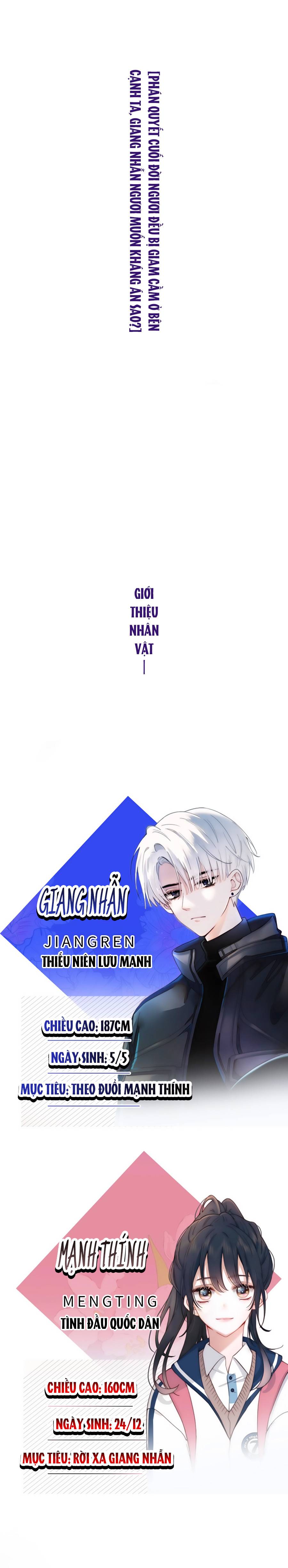 vẫn cứ nuông chiều chapter 0 1