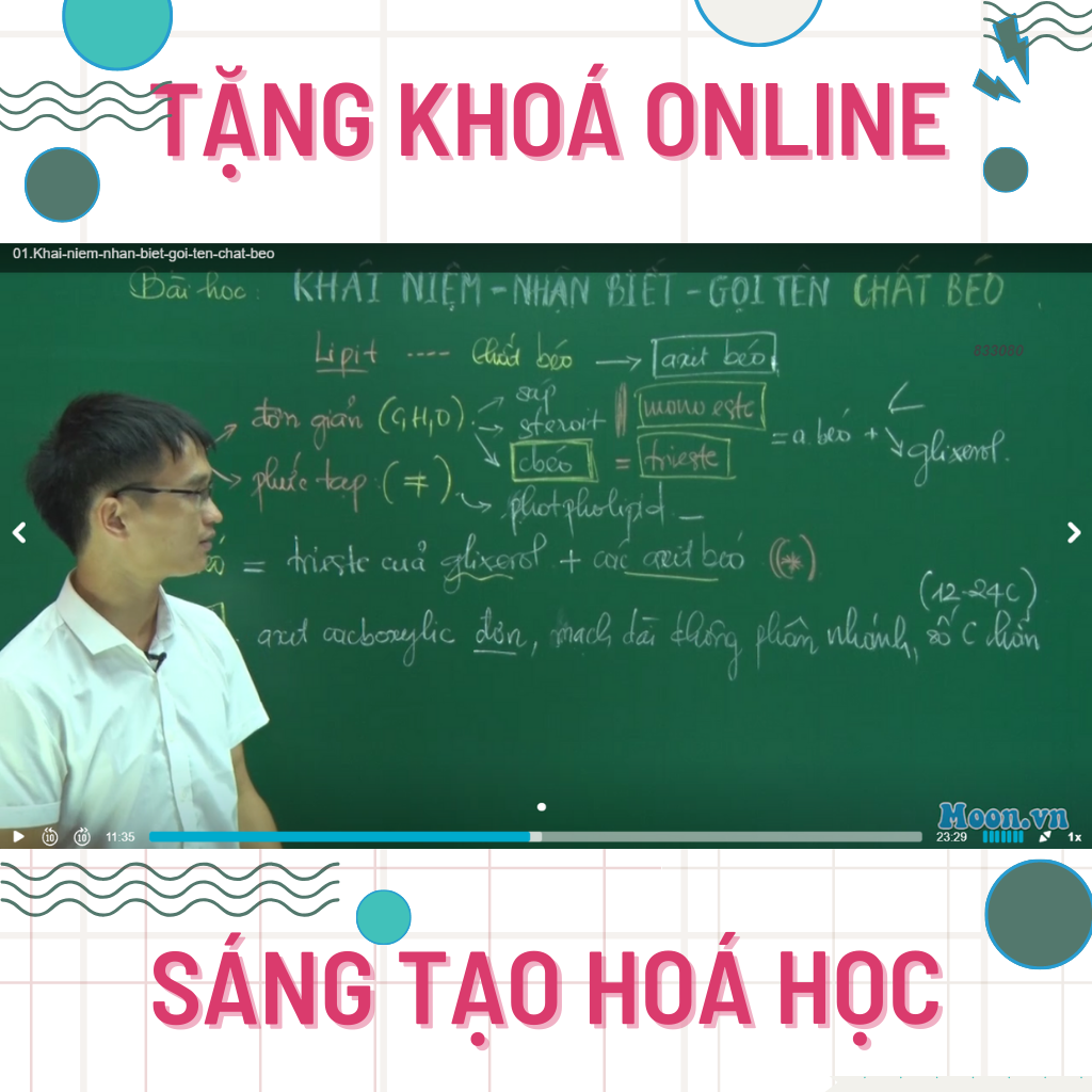 Bộ 4 quyển sách ID môn Hóa luyện thi THPT Quốc gia.