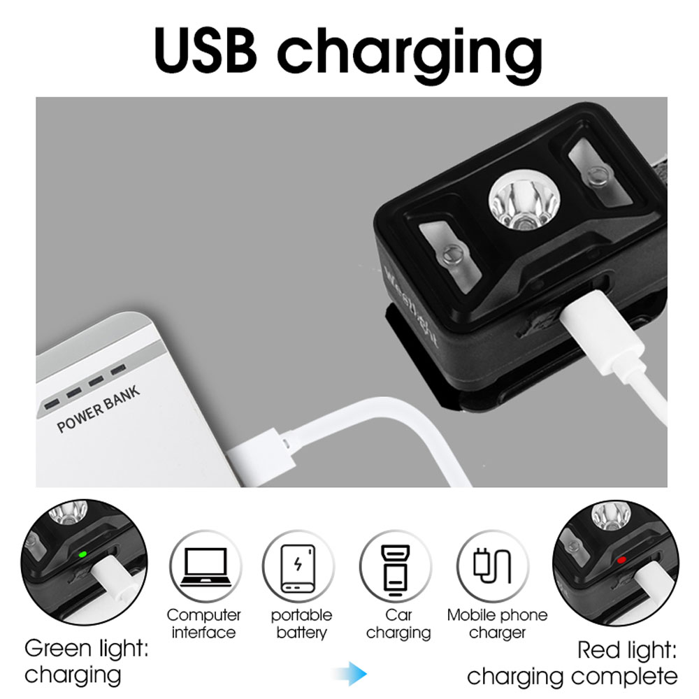 ĐÈN LED Cảm Biến , Đội Đầu , Kẹp Nón Ánh Sáng Chống Nước Ngoài Trời Đi Xe Đạp Câu Cá Ban Đêm