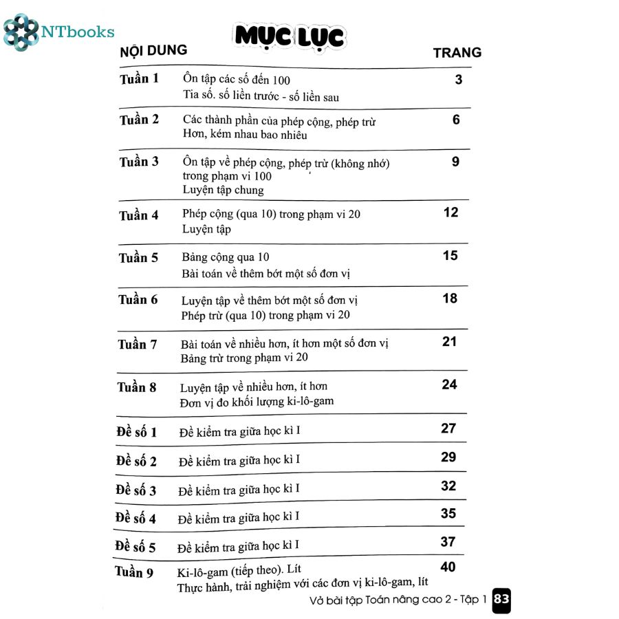 Sách Vở Bài Tập Toán Nâng Cao 2 Tập 1