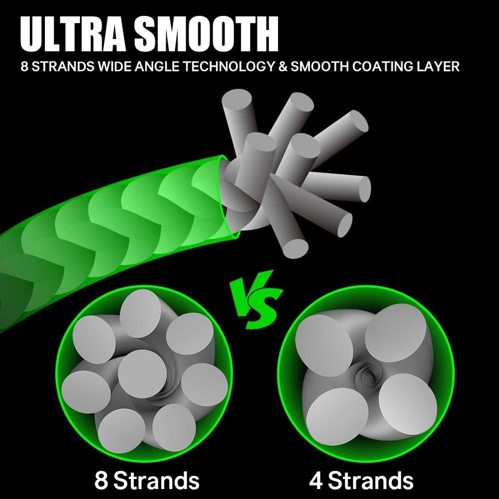 Câu cá chép bện Câu cá biển nước mặn dài 150M