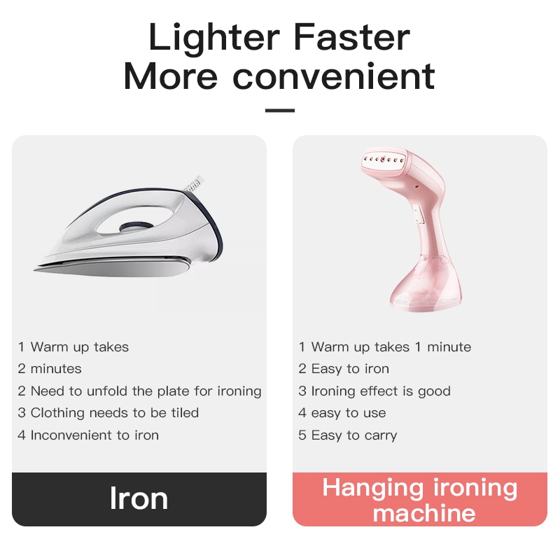 Bàn Ủi Hơi Nước Cầm Tay Bàn Là Cao Cấp An Toàn Tiện Dụng 1500W KONKA KZ-G418B Tặng Bao Tay Chống Nóng - Hàng Chính Hãng
