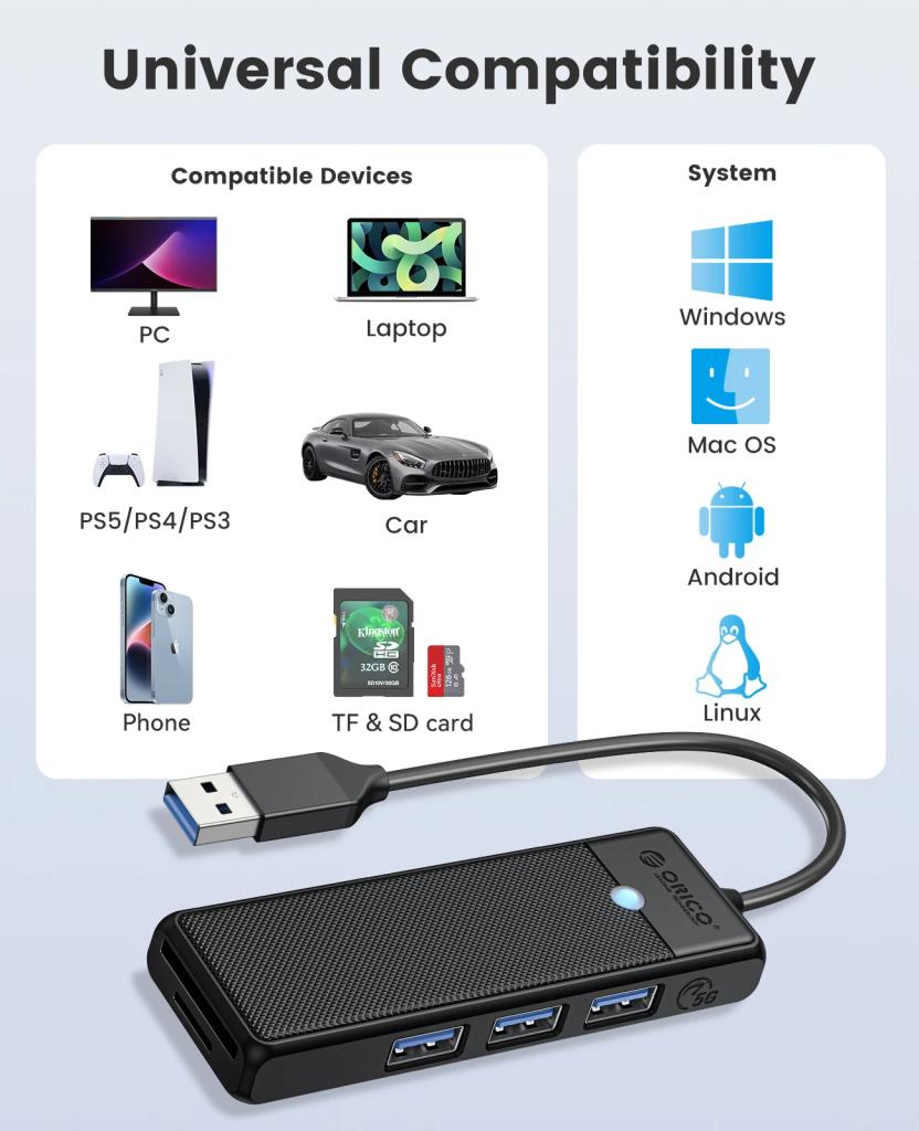 Bộ Chuyển Đổi HUB 1 USB ra 3 cổng USB 3.0 5Gps/ TF/SD 3.0*1 5Gbps PAPW3AT-U3-015 Orico - Hàng Chính Hãng