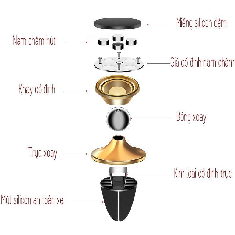 Giá đỡ điện thoại hút nam châm dạng bi tròn xoay 360 độ trên ô tô