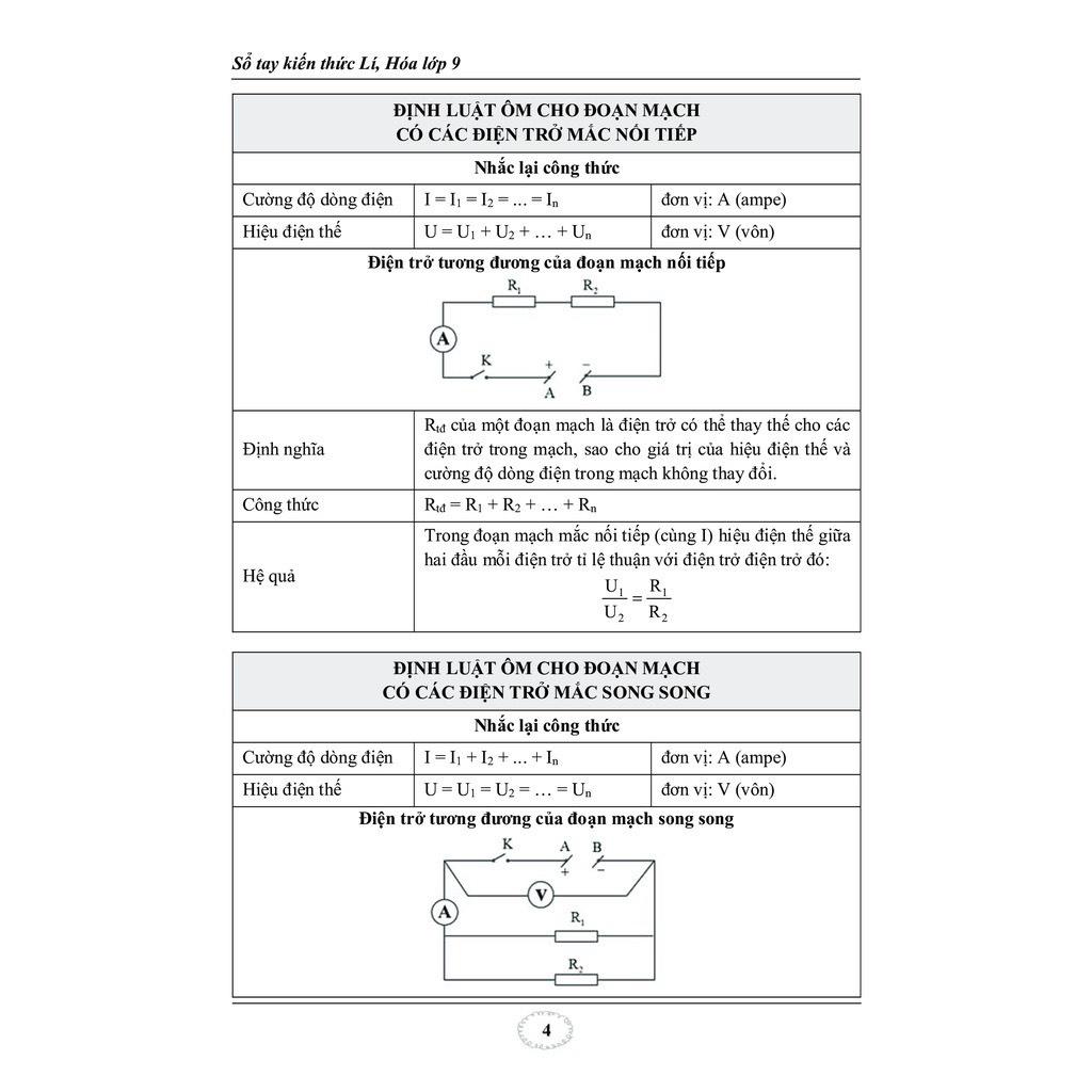 Sách- Combo sách lớp 9 toán văn anh và lý hóa