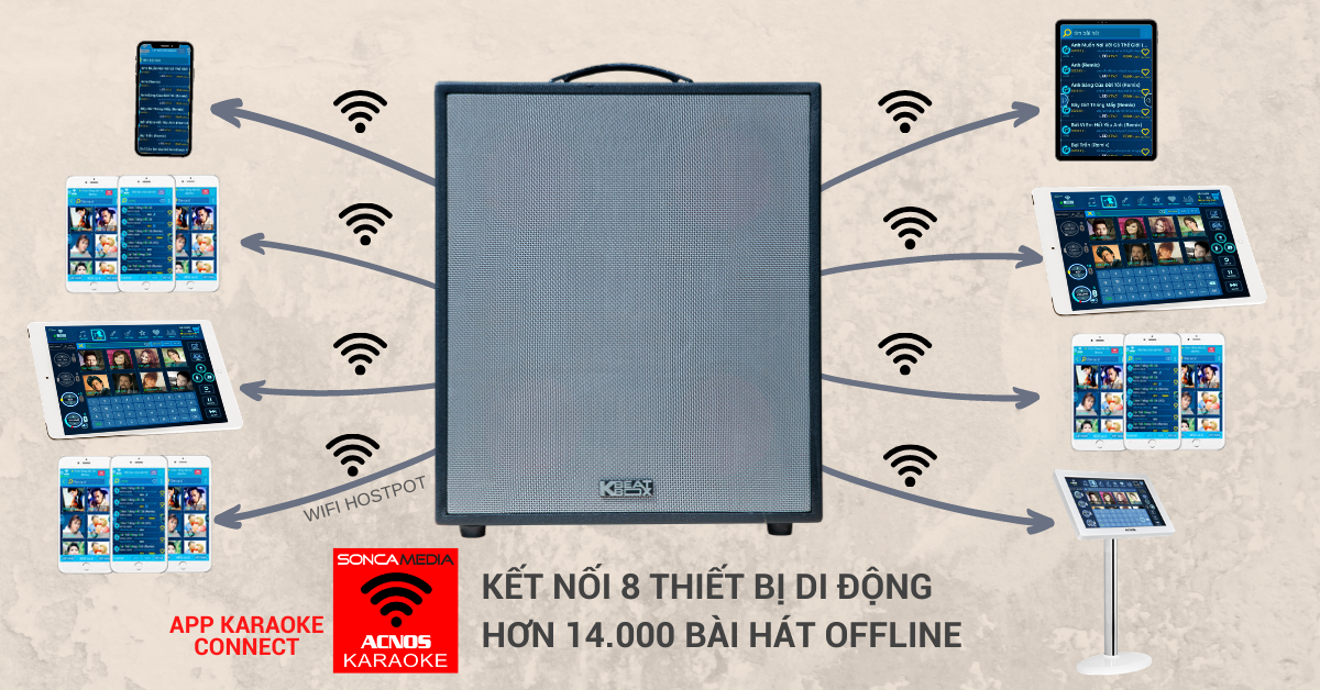 Dàn âm thanh di động xách tay ACNOS KSNET550