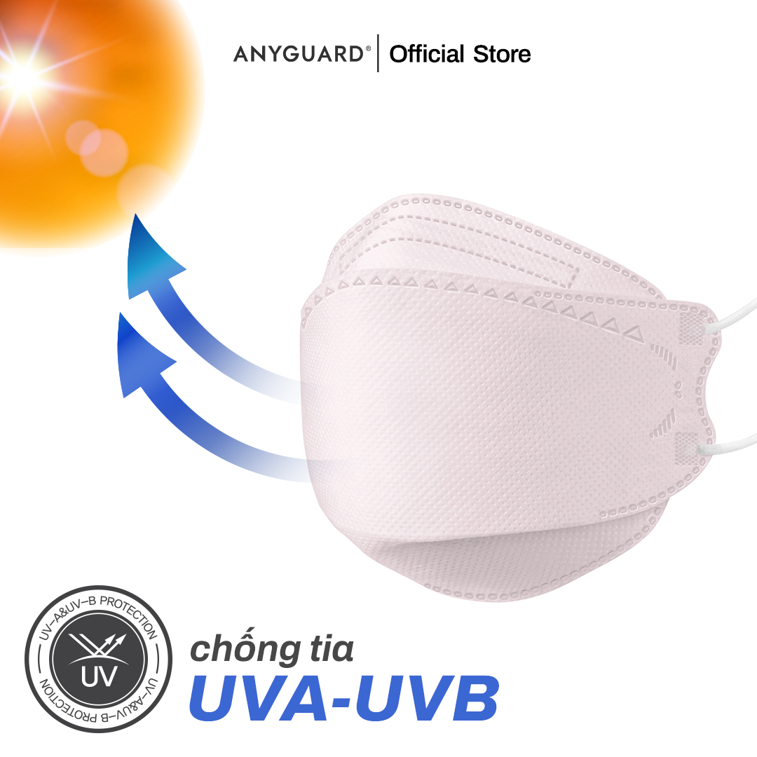 Khẩu Trang Nhập Khẩu Hàn Quốc ANYGUARD, Khẩu Trang KF 3D Fashion 4 Lớp Ngăn Tia UV, Lọc Bụi Mịn, An Toàn Cho Da Nhạy Cảm, Màu Pastel