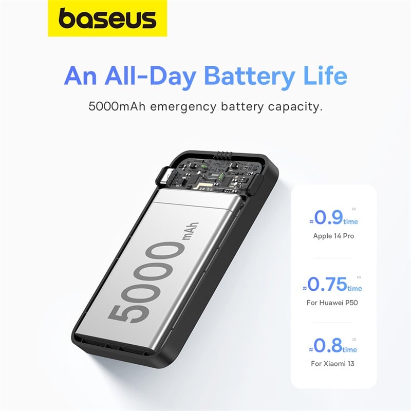 Pin Sạc Không Dây Nam Châm Baseus MagPro Magnetic Bracket Wireless 5000mAh 20W ( tích hợp chân đế giữ điện thoại) - Hàng chính hãng