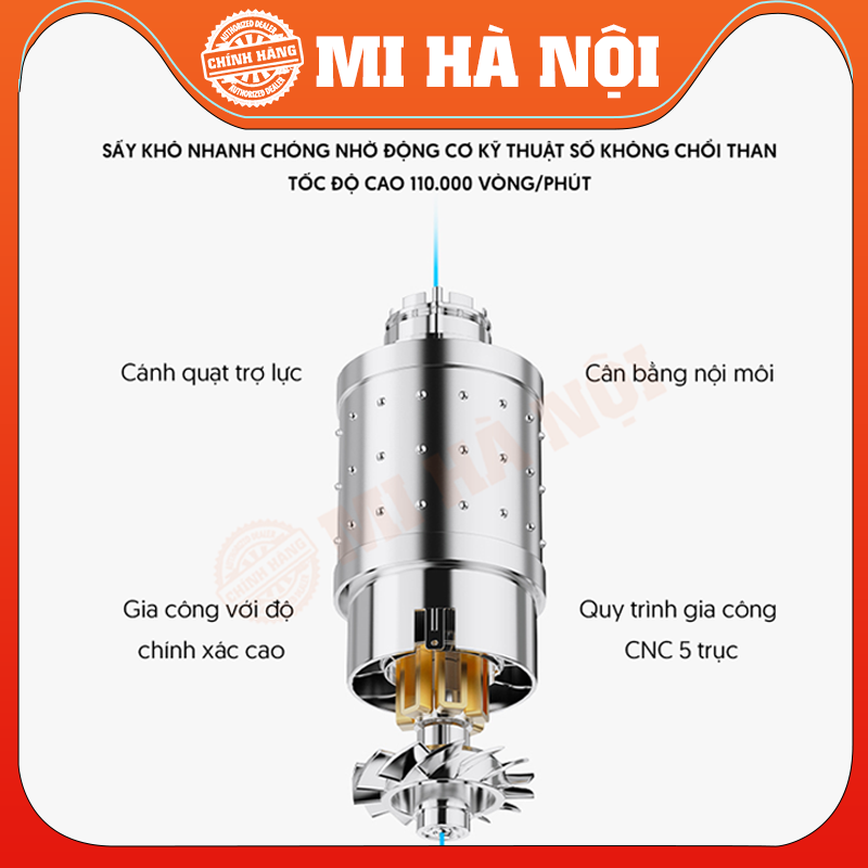 Máy sấy tóc ion âm ShowSee A18 – Công suất 1600W