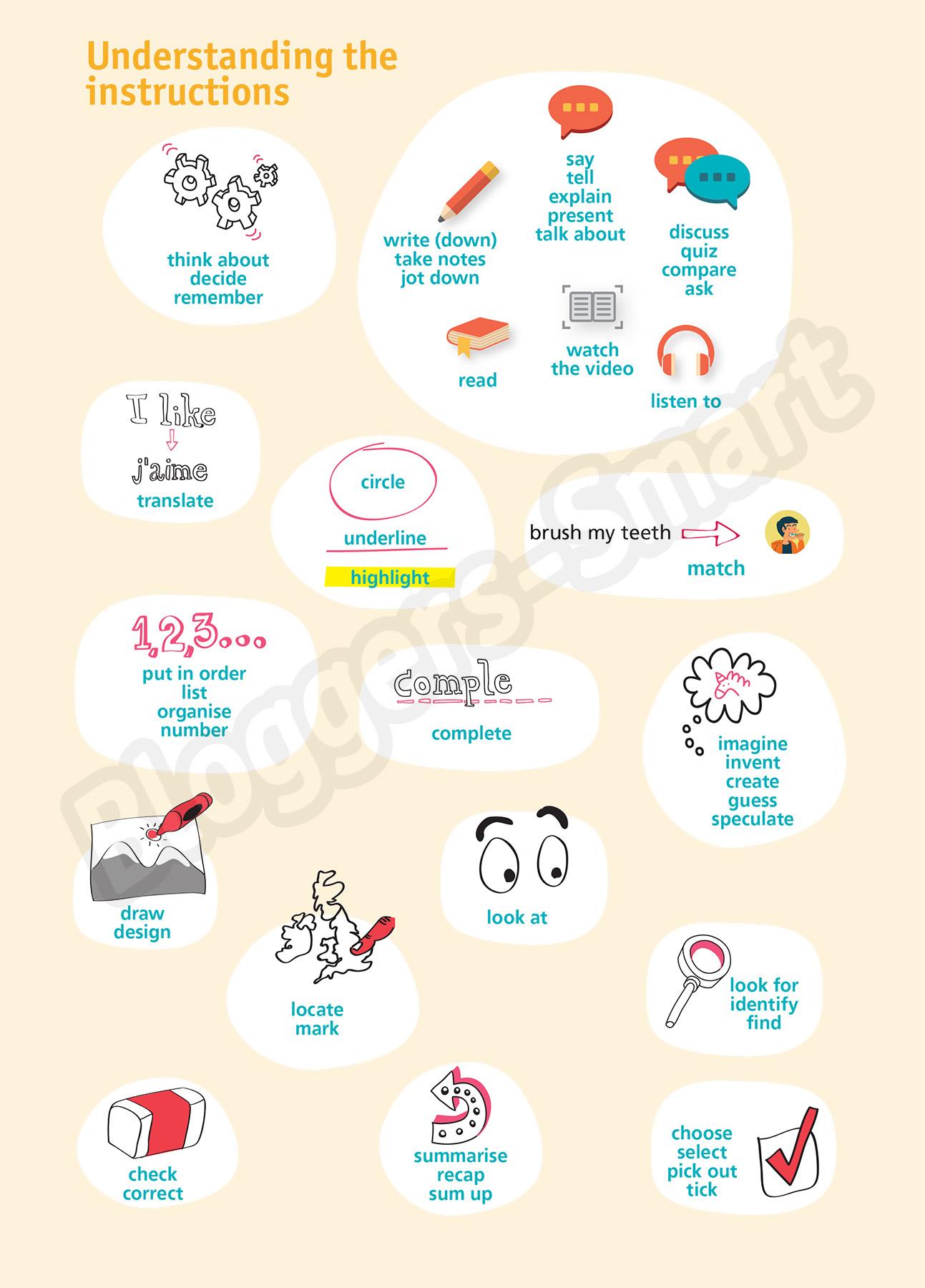 Tiếng Anh 7 - Bloggers - Smart - Workbook (2022)
